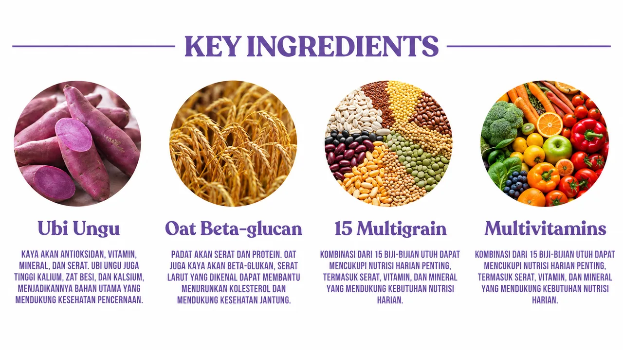 05-key-ingredients-purto-1280
