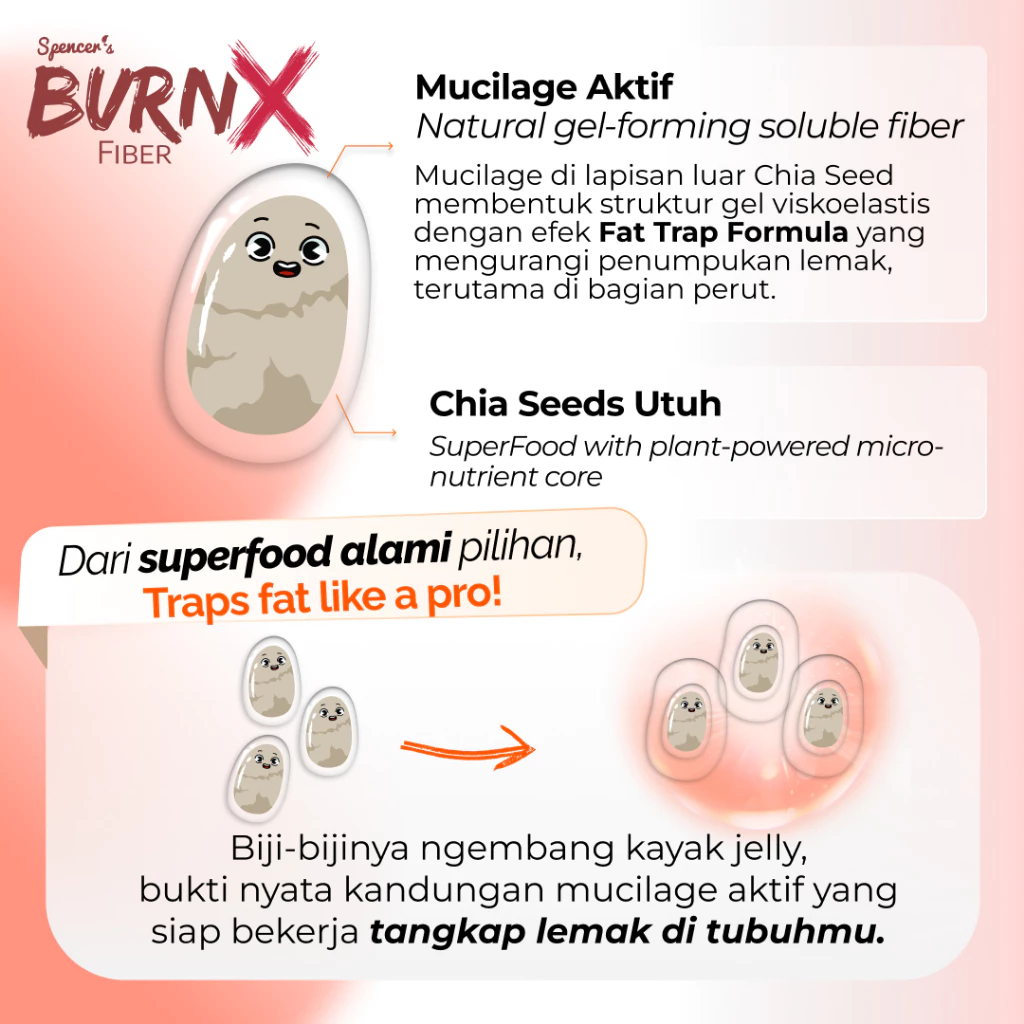 Burn X 5