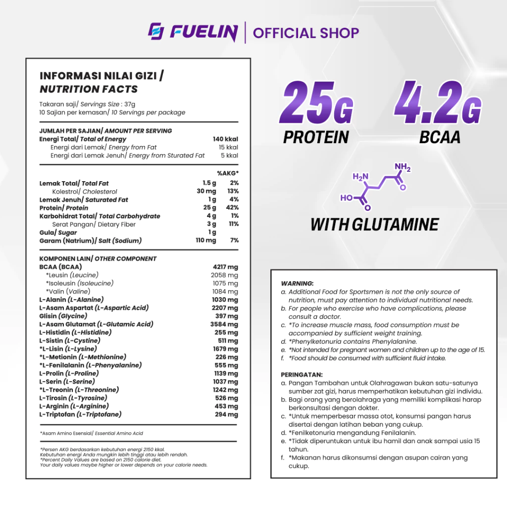 Fuelin 5