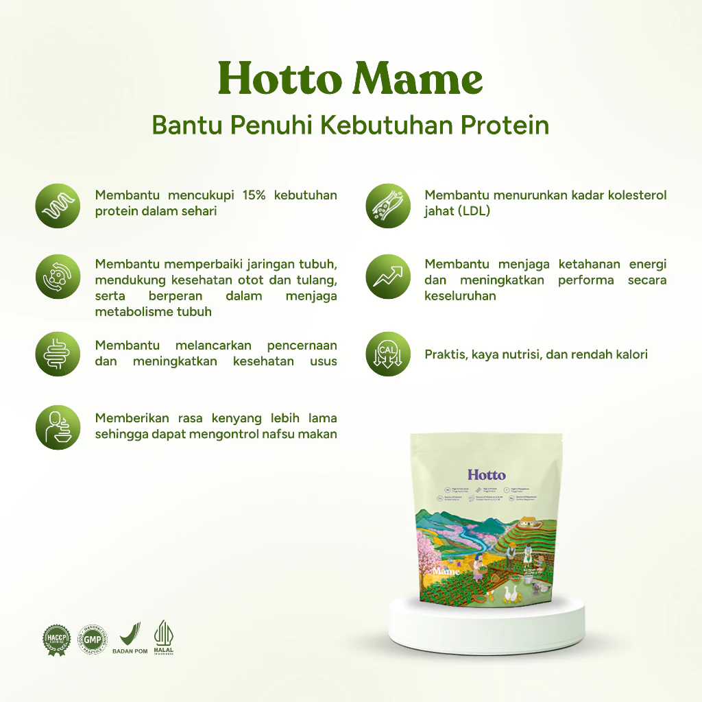Hotto Mame 3