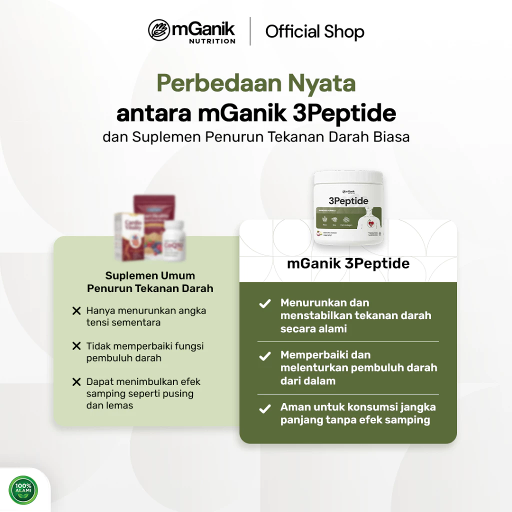 mGanik 3Peptide 4
