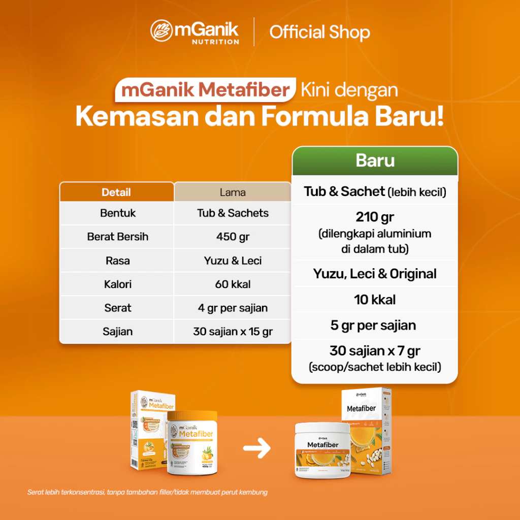 mGanik Metafiber 5