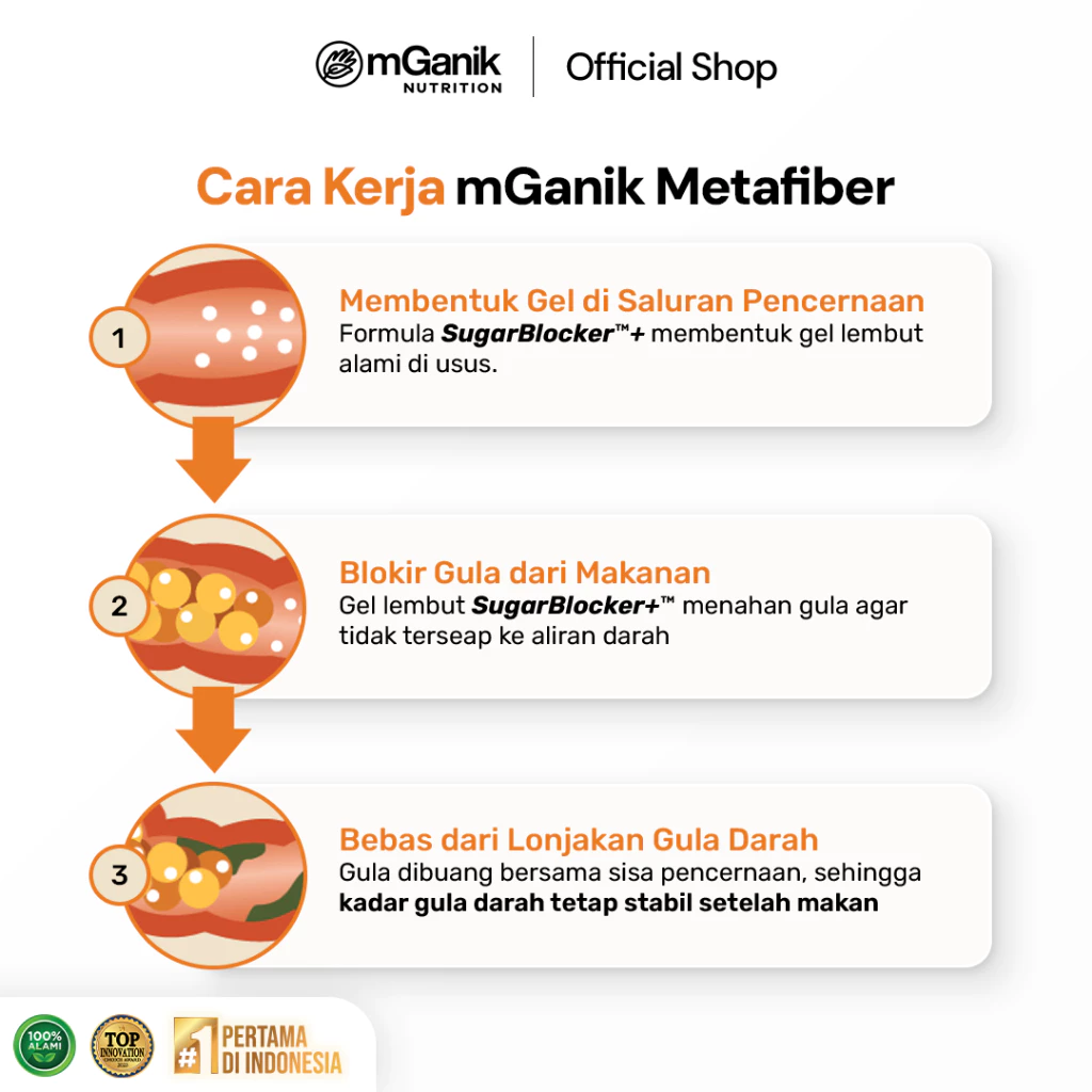 mGanik Metafiber 7