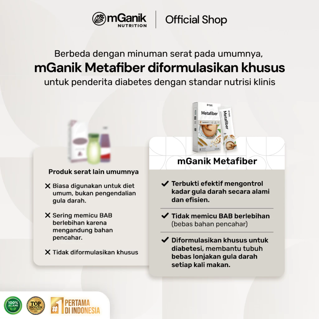 mGanik Metafiber 13
