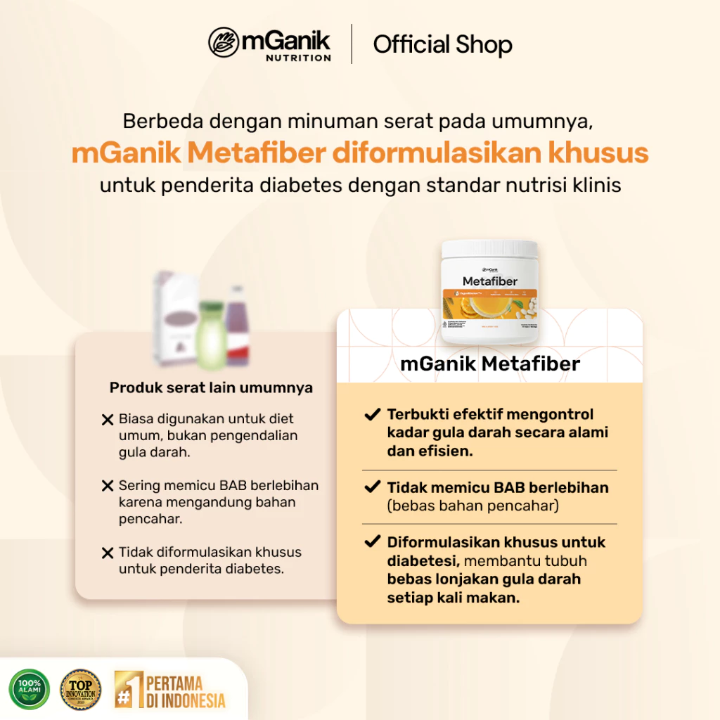 mGanik Metafiber 18