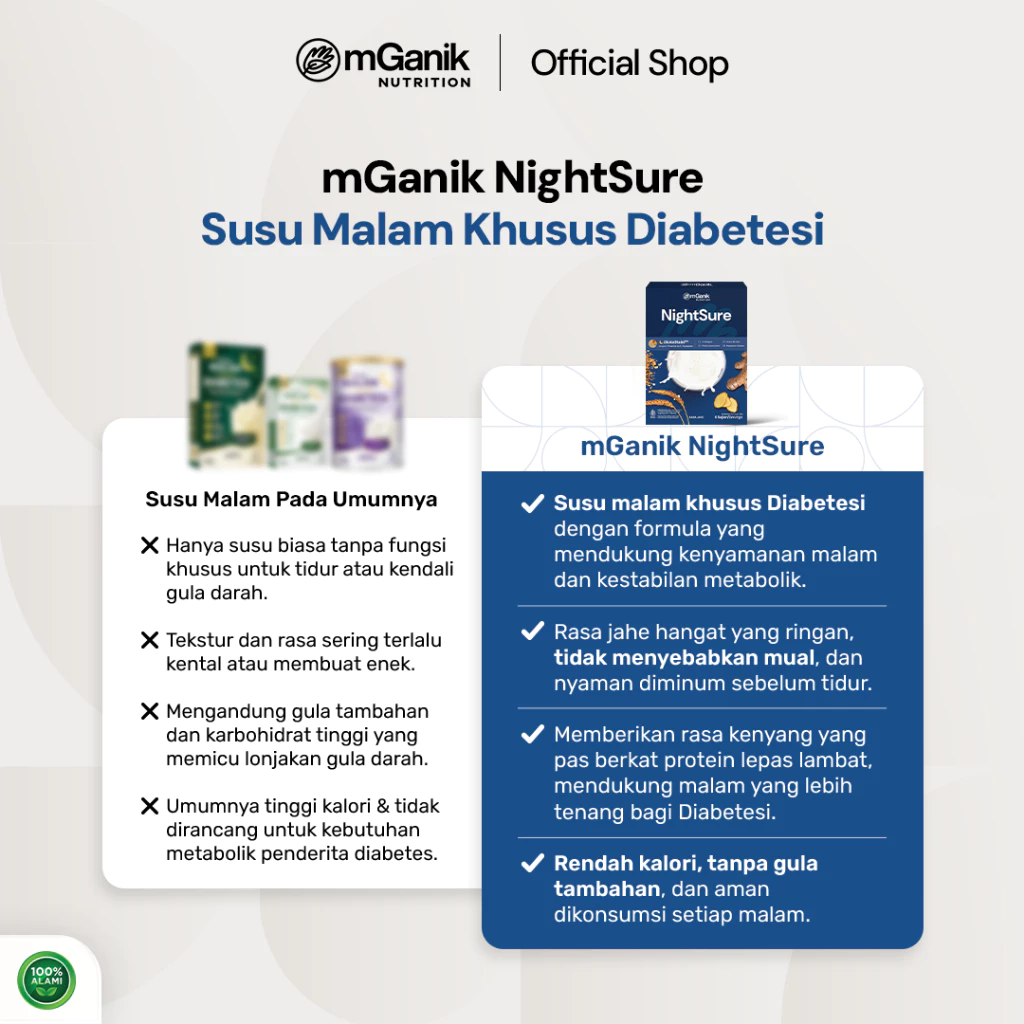 mGanik Nightsure 5