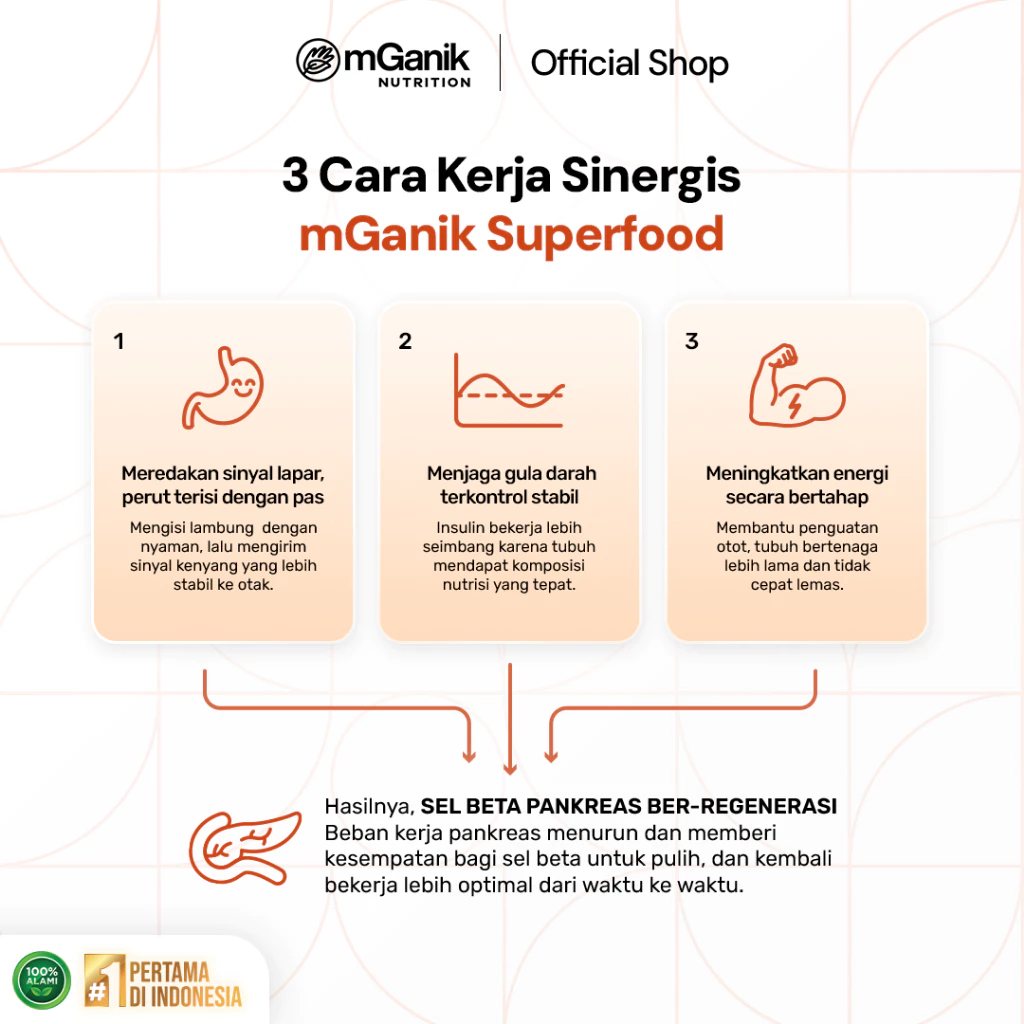 mGanik Superfood 4