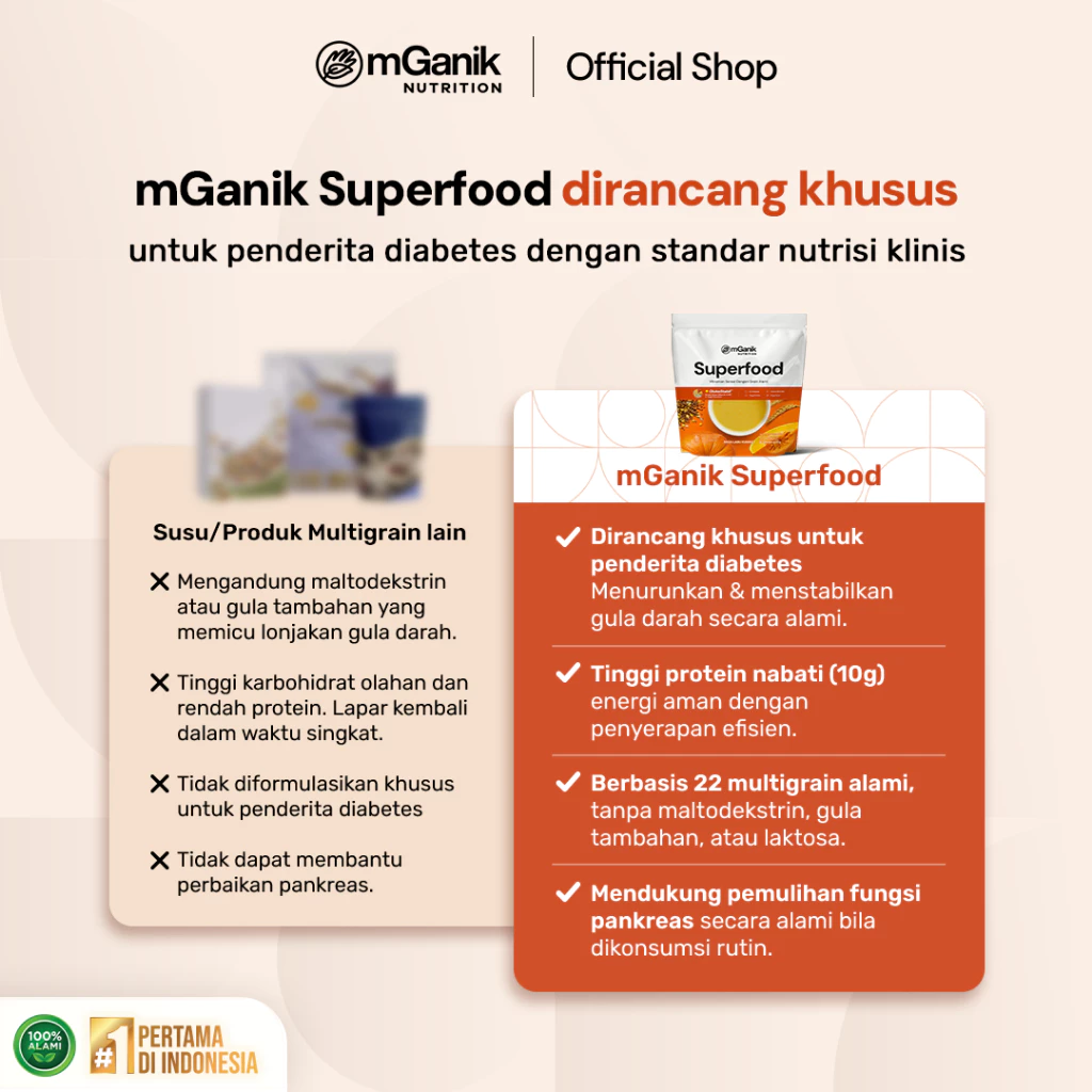 mGanik Superfood 5