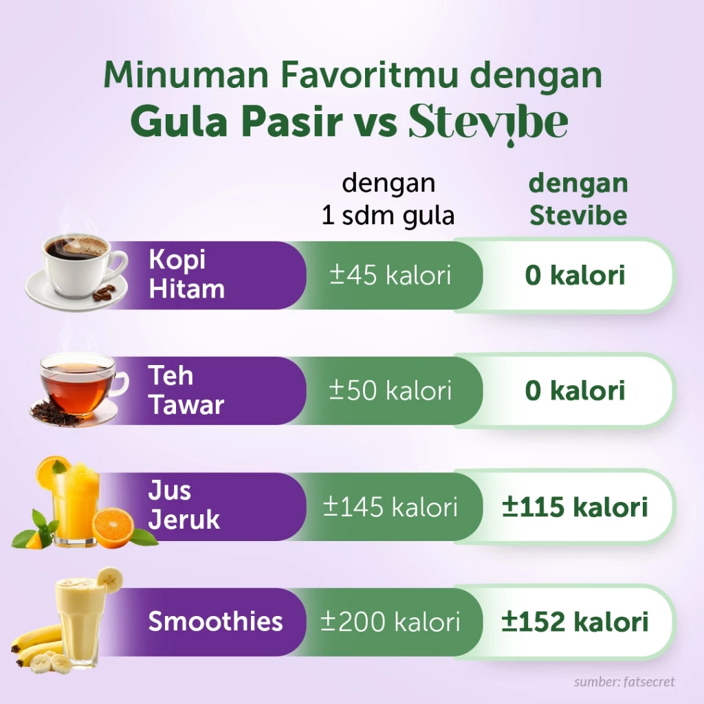 Stevibe 8